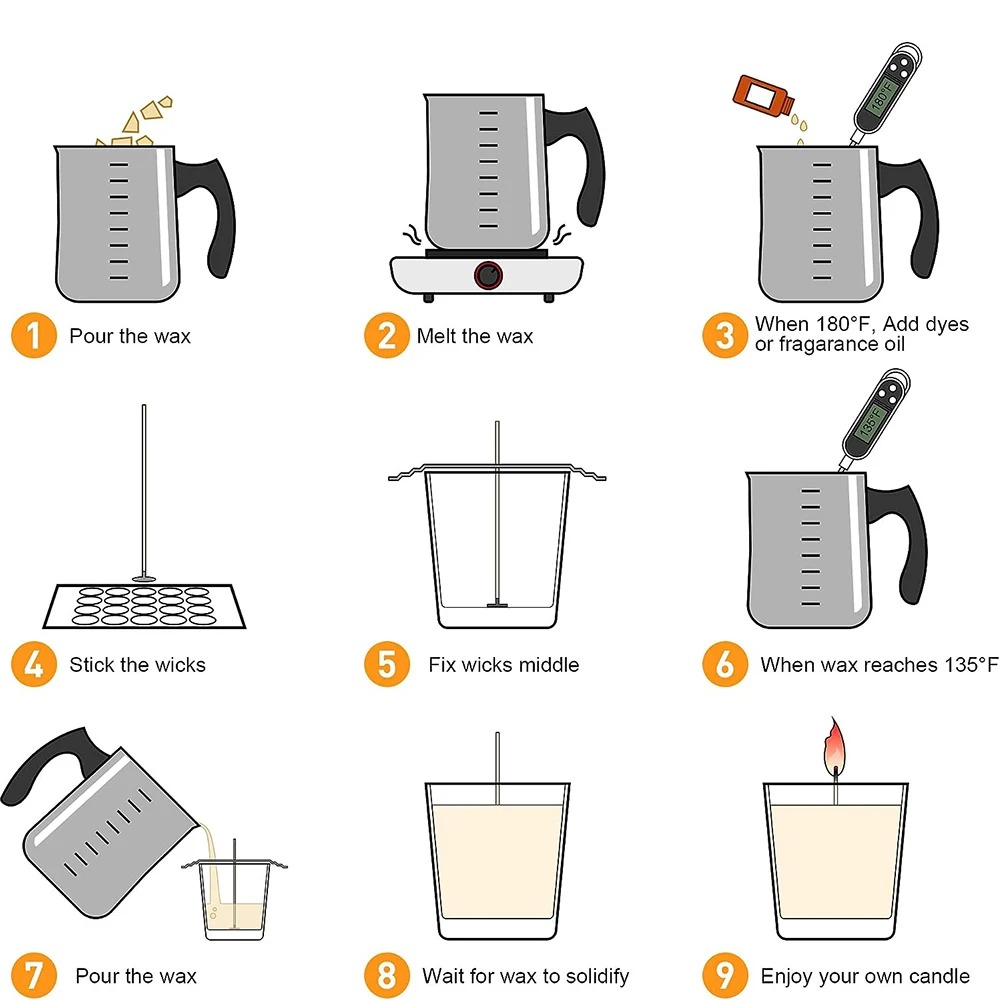 Glintmos Complete kaarsenmaaks - Candle Making Instructions recensie en prijs